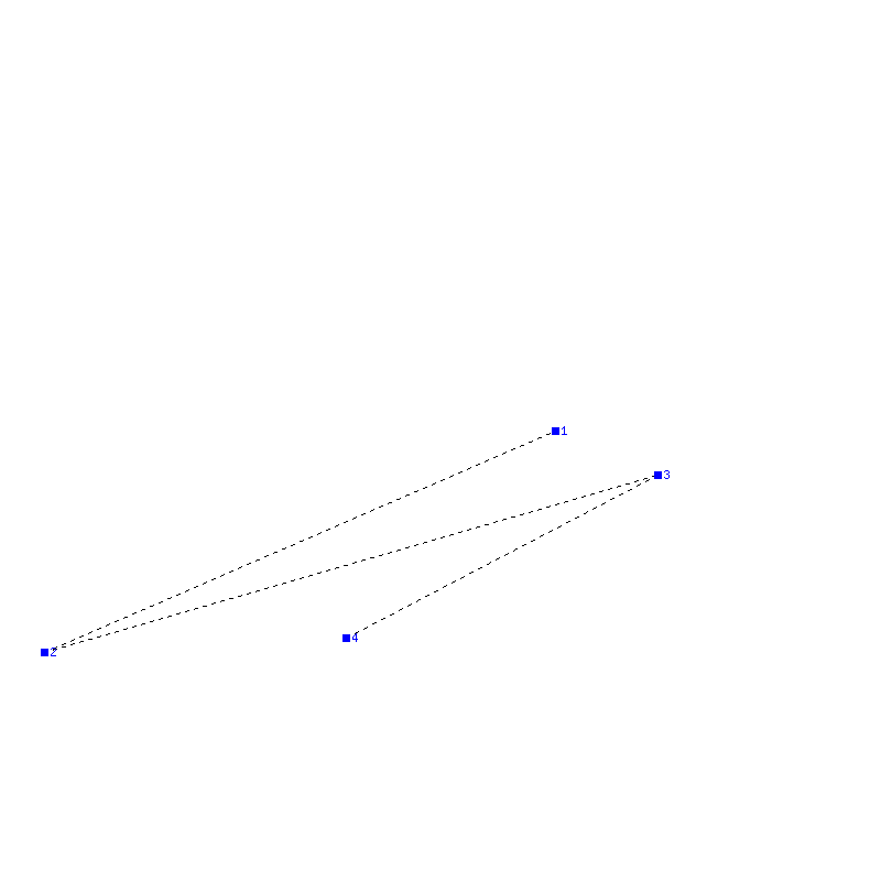 Flugauswertung